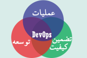 شروع DevOps با تست پیوسته