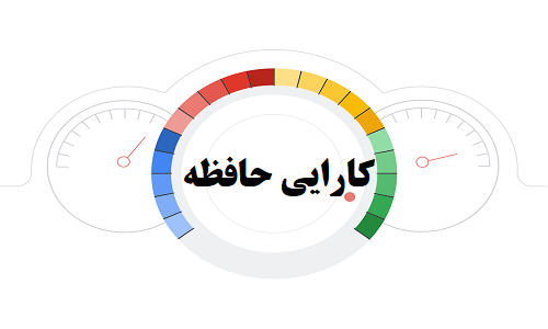 کارایی حافظه کارایی حافظه