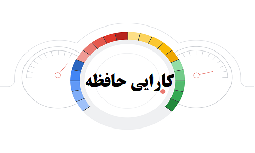 کارایی حافظه