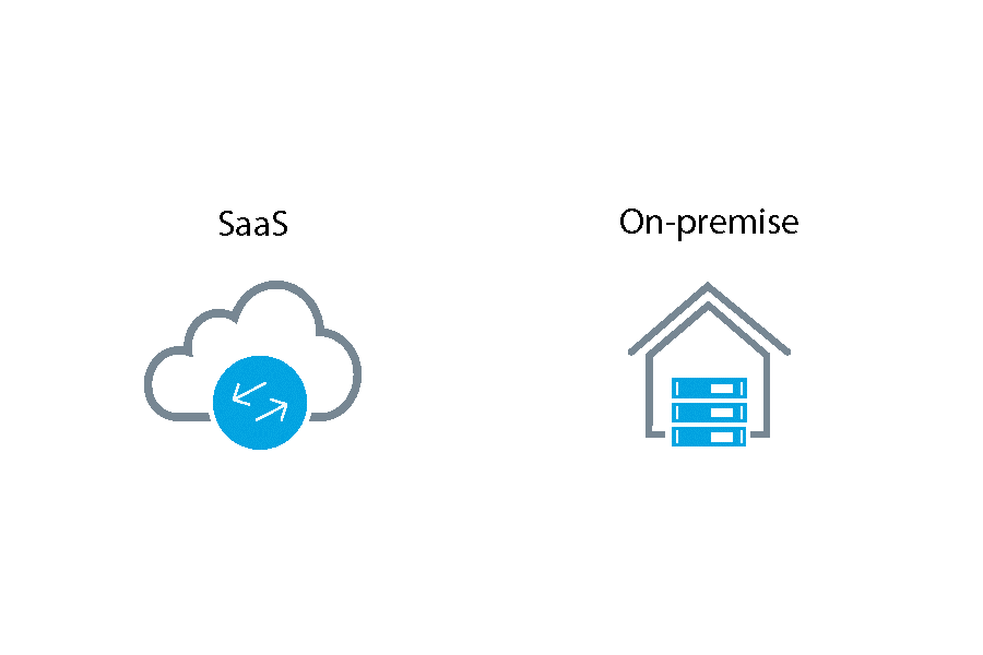 پلتفرم dynatrace