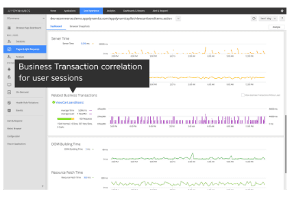 پلتفرم dynatrace