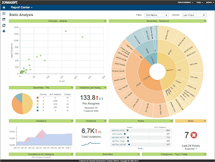 نرم افزار dottest