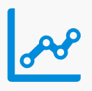 پلتفرم dynatrace