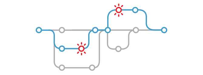 نرم افزار SonarQube