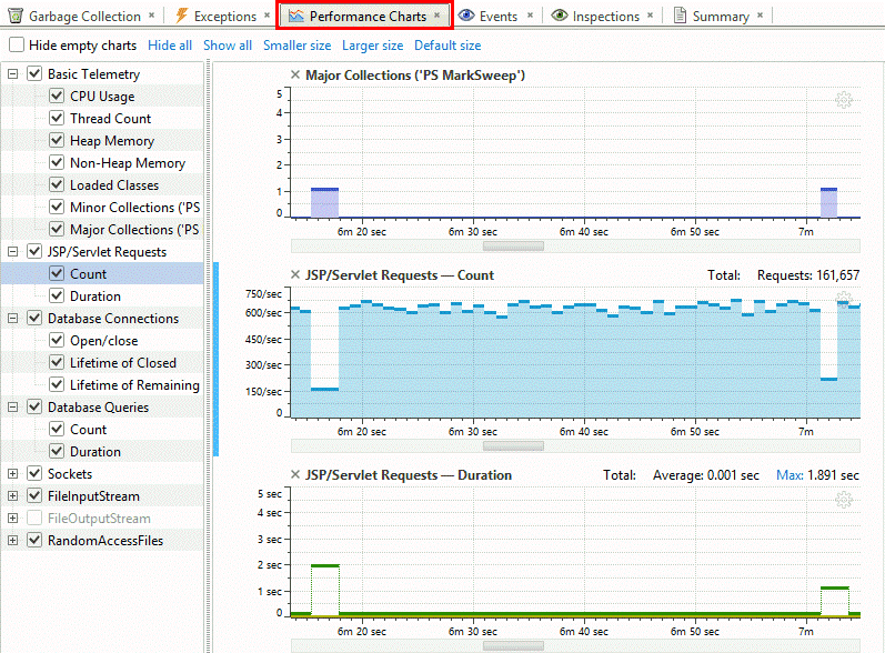 نرم افزار yourkitjavaprofiler