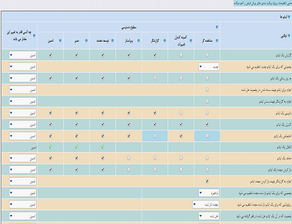 نرم افزار مدیریت و تغییرات isssue